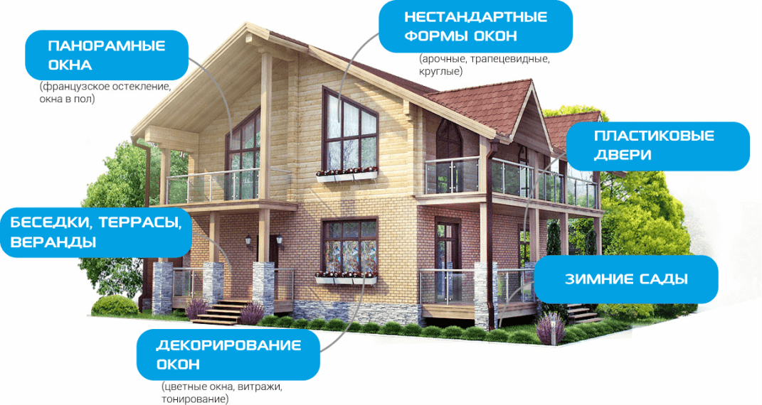 Остекление частного дома и коттеджа в Иркутске